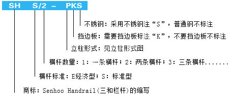 球形點立柱球型立柱欄桿用途